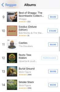 Roots Tree Riddim Peaks at 12 iTunes